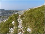 Planina Kuk - Zeleni vrh